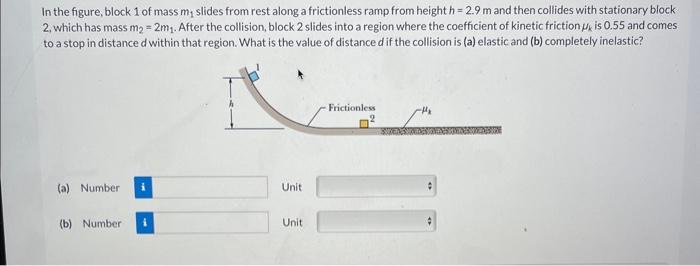 Solved In The Figure Block 1 Of Mass M1 Slides From Rest Chegg