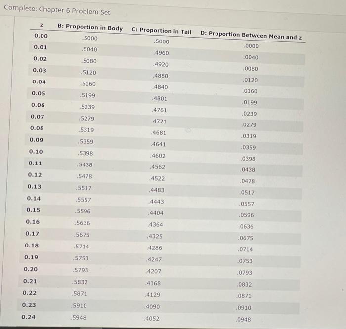 Solved Complete Chapter 6 Problem Set Q Search This Cours Chegg