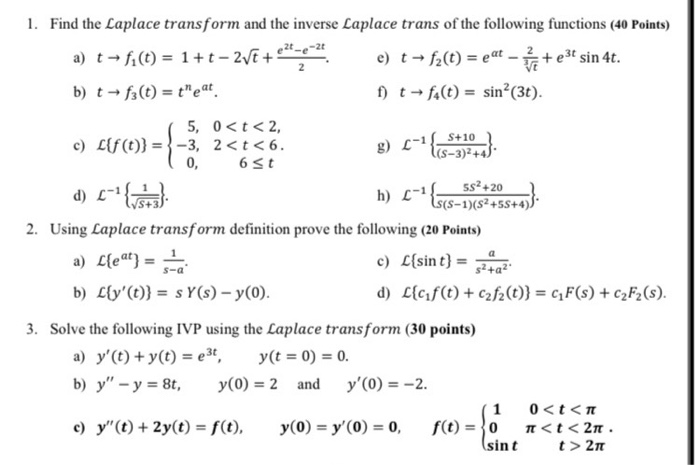 Solved Find The Laplace Transform And The Inverse Laplace Chegg