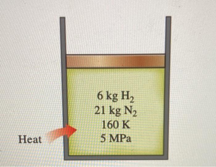 Solved A Piston Cylinder Device Contains Kg Of H And Chegg