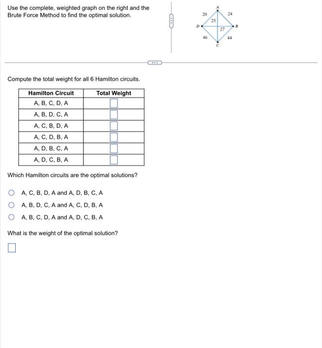 Solved Use The Complete Weighted Graph On The Right And The Chegg