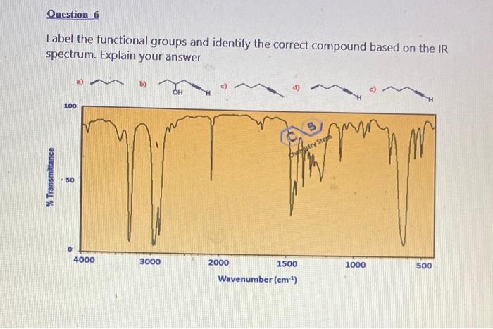 Solved Question 6 Label The Functional Groups And Identify Chegg