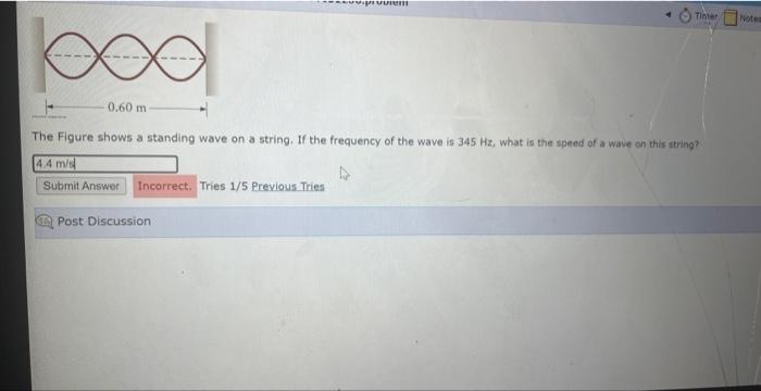 Solved The Figure Shows A Standing Wave On A String If The Chegg