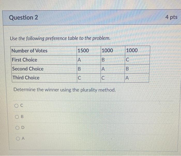 Solved Question Pts Use The Following Preference Table Chegg