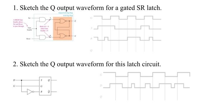 Solved Sketch The Q Output Waveform For A Gated Sr Latch Chegg