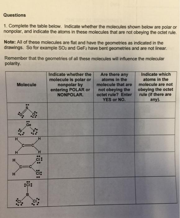 Solved B Molecular Formulas And Molecular Polarity A Chegg