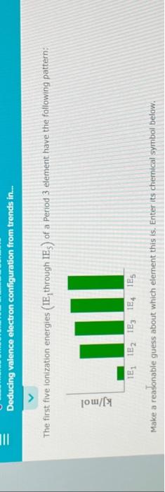 Solved The First Five Ionization Energies IE1 Through IE5 Chegg
