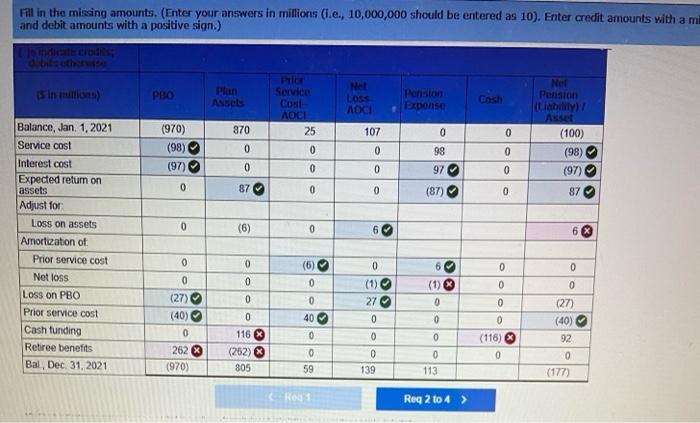 Solved A Partially Completed Pension Spreadsheet Showing The Chegg