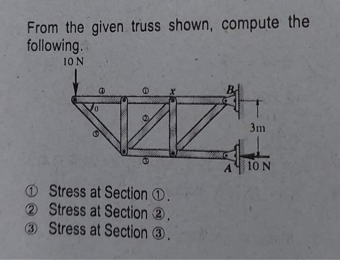 Solved From The Given Truss Shown Compute The Following 10 Chegg