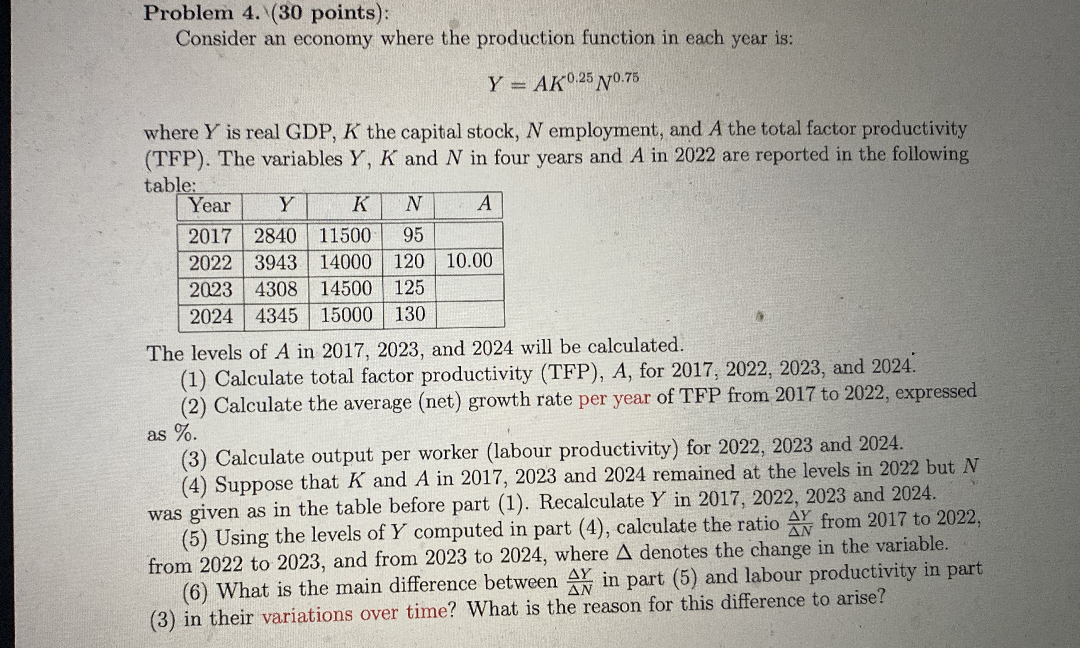 Problem 4 30 Points Consider An Economy Where The Chegg