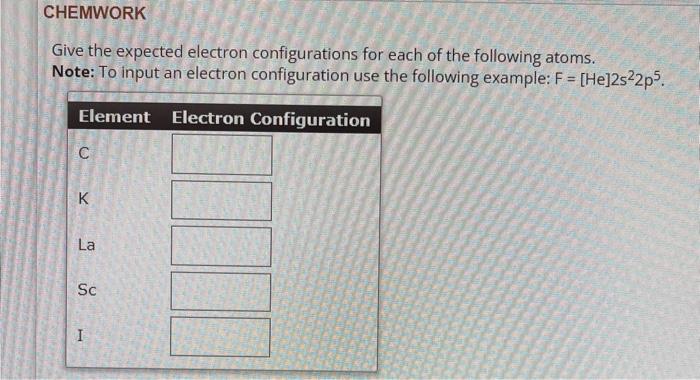 Solved Chemwork Give The Expected Electron Configurations Chegg