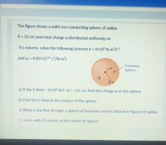 Solved The Figure Shows A Solid Non Conducting Sphere Of Chegg