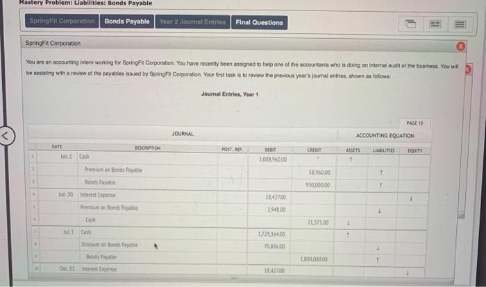 Solved Mastery Problem Liabilities Bonds Payable Springfit Chegg