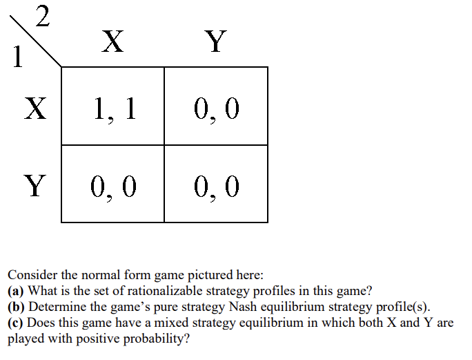 Solved Consider The Normal Form Game Pictured Here A What Chegg