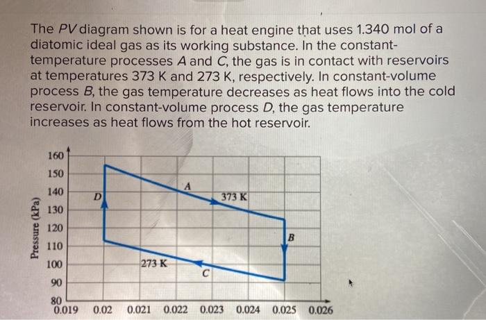 Heat Flow Pv Diagram Pin On Diagram Faster Faster Good