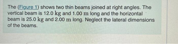 Solved The Figure Shows Two Thin Beams Joined At Right Chegg