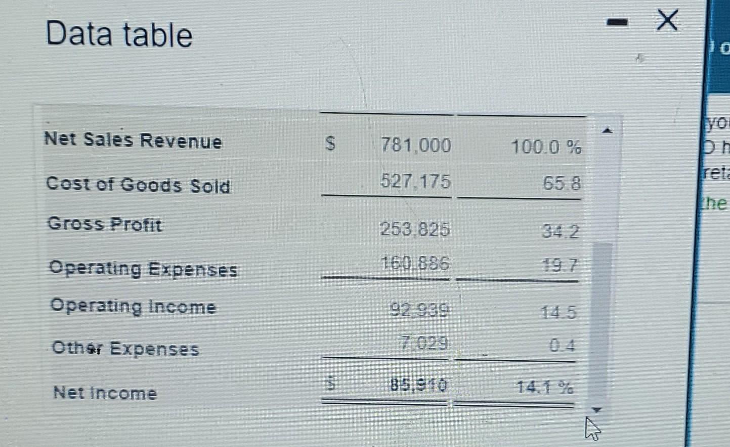 Solved The Verifine Department Stores Inc Chief Executive Chegg