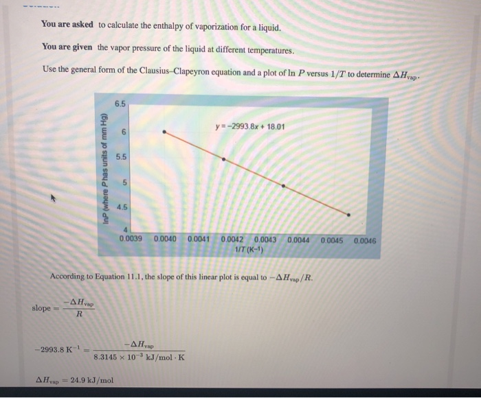 Solved Determine Enthalpy Of Vaporization Graphically Using Chegg