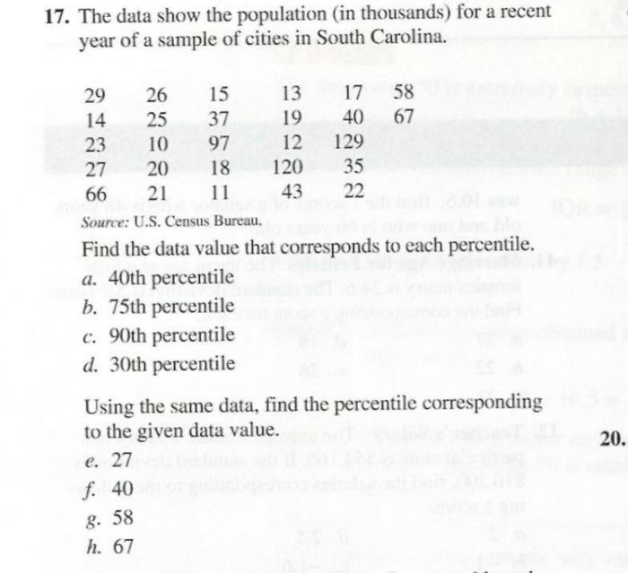 Solved 17 The Data Show The Population In Thousands For A Chegg