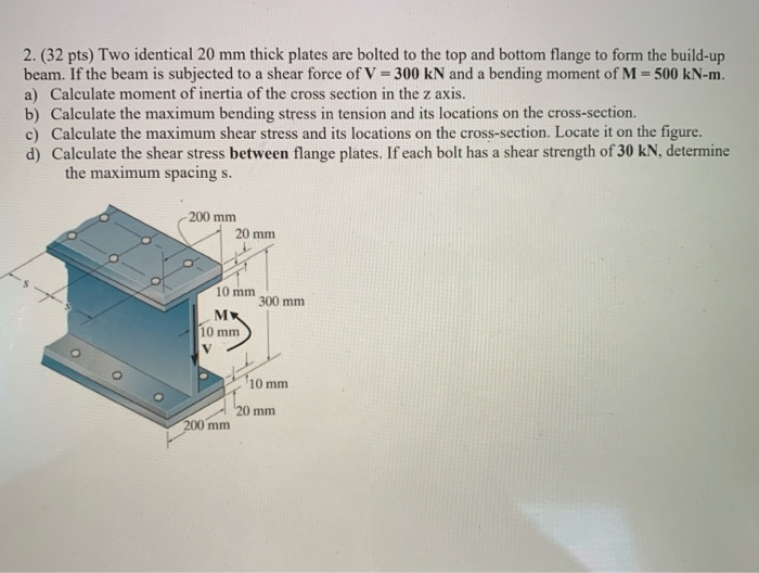 Solved Pts Two Identical Mm Thick Plates Are Chegg