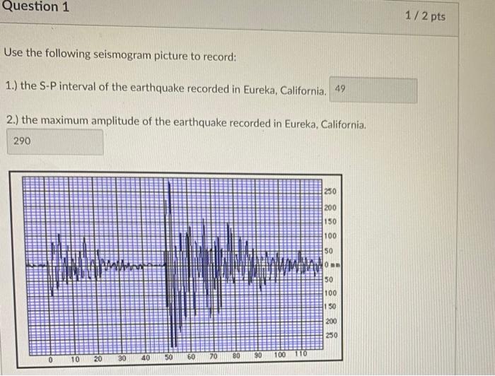 Solved Use The Following Seismogram Picture To Record 1 Chegg