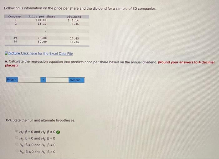 Solved Following Is Information On The Price Per Share And Chegg