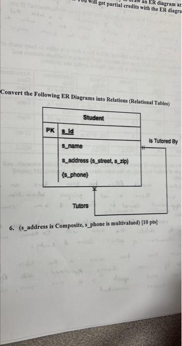 Solved Convert The Following Er Diagrams Into Relations