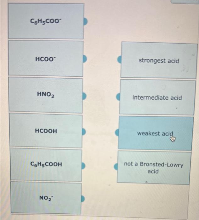 Solved Scoring Your Score Will Be Based On The Number Of Chegg