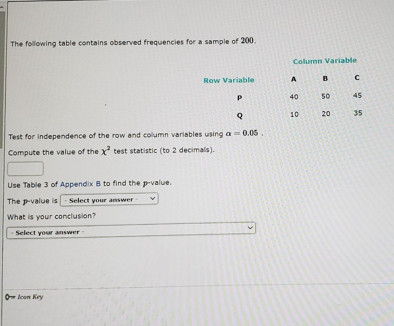 Solved The Following Table Contains Observed Frequencies For Chegg