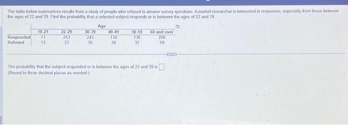 Solved The Table Below Summarizes Results Irom A Study Of Chegg