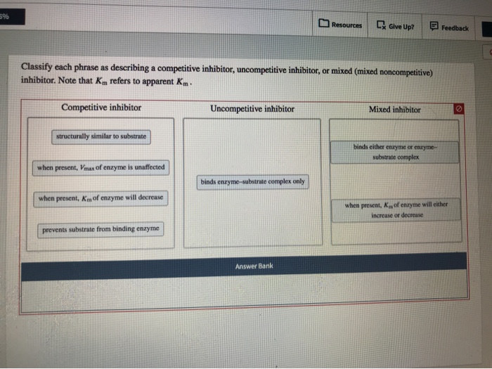 Solved Resources C Give Up Feedback Classify Each Phrase As Chegg