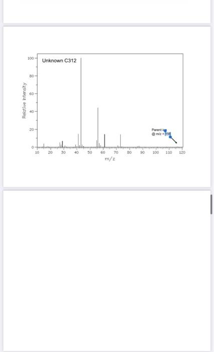 Question 8 Unanswered For Each Unique Carbon List Chegg