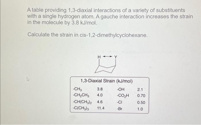 Solved A Table Providing 1 3 Diaxial Interactions Of A Chegg