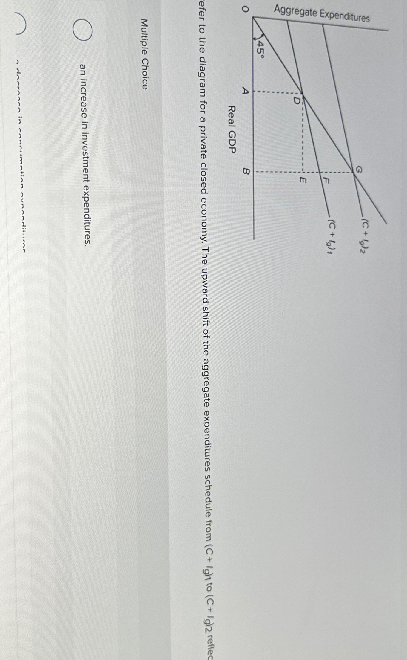 Solved Efer To The Diagram For A Private Closed Economy The Chegg