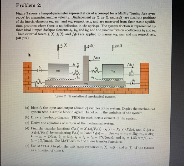 Solved Problem Figure Shows A Translational Mechanical Chegg