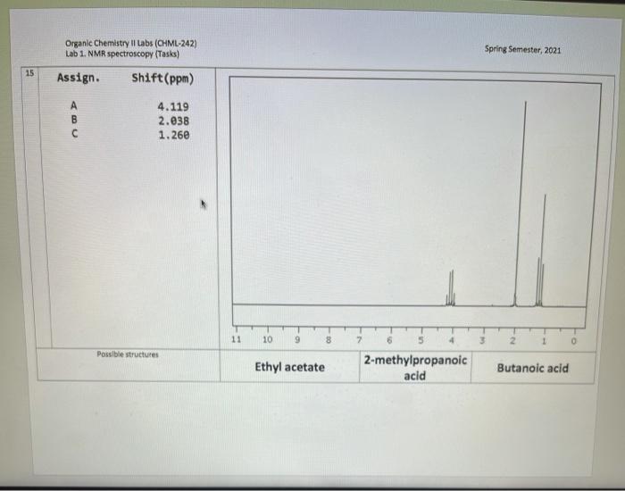 Solved Organic Chemistry Il Labs Chml Lab Nmr Chegg