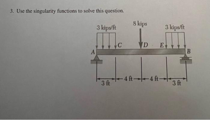 Solved Use The Singularity Functions To Solve This Chegg