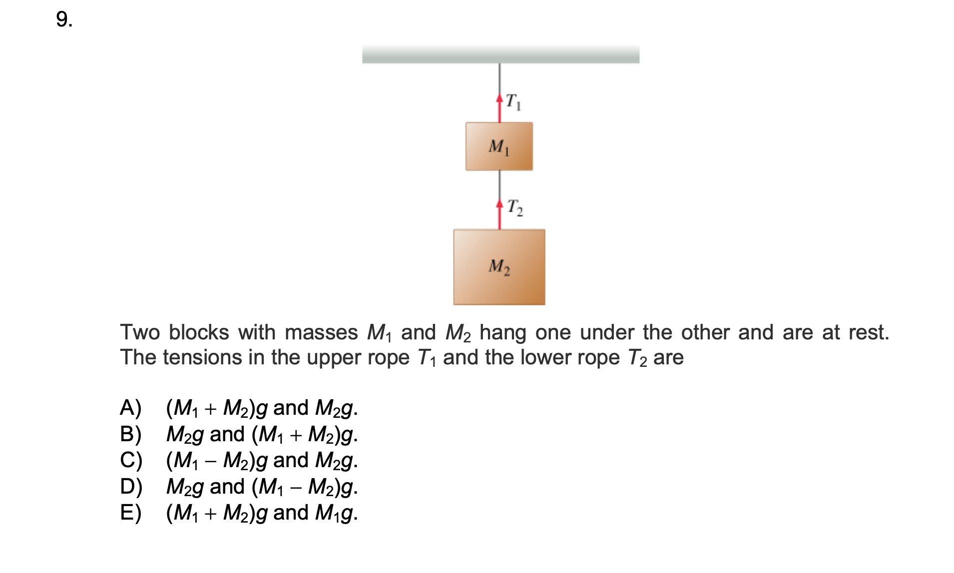 Solved Two Blocks With Masses M1 And M2 Hang One Under The Chegg