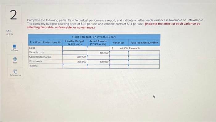 Solved 2 Complete The Following Partial Flexible Budget Chegg