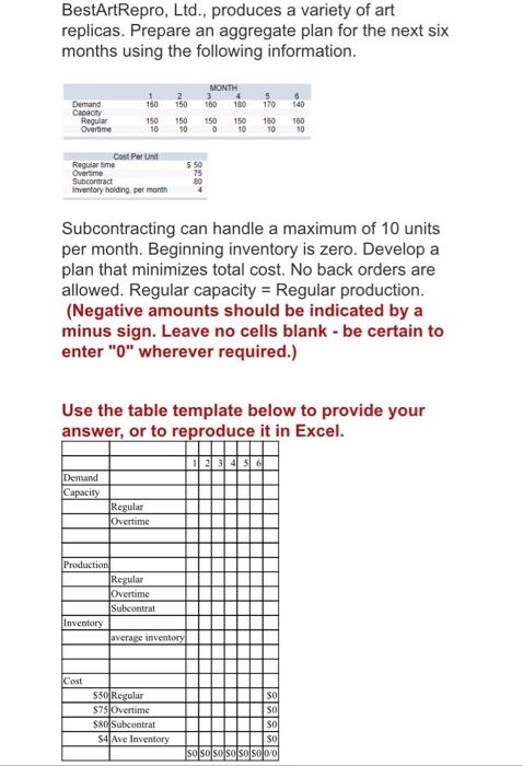 Solved Begin Tabular Lrrrrrr Multicolumn C Month Chegg