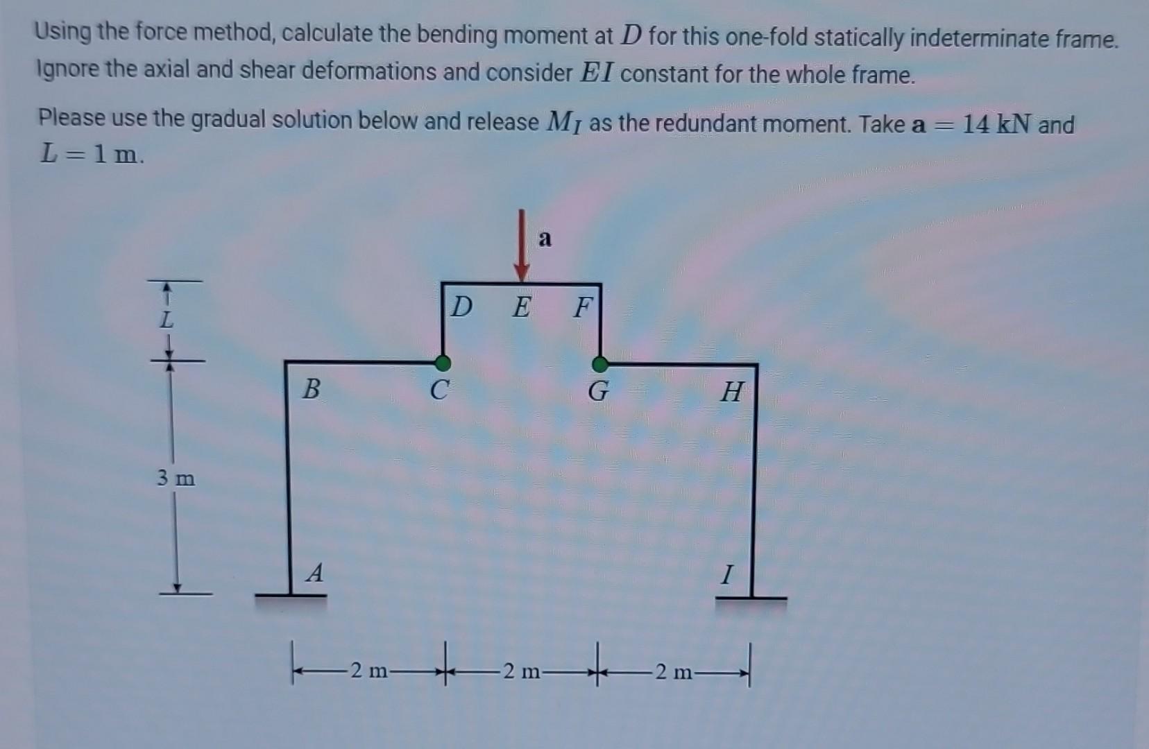 Solved Using The Force Method Calculate The Bending Moment Chegg