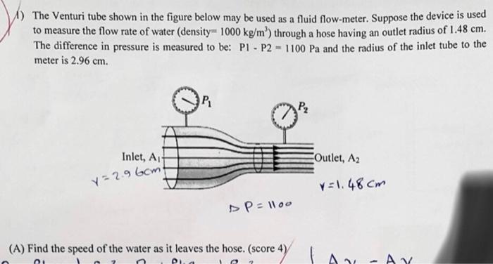 Solved 1 The Venturi Tube Shown In The Figure Below May Be Chegg