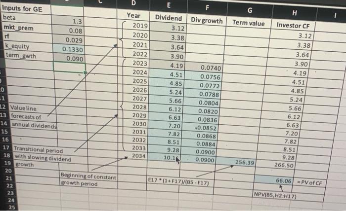 Solved Calculate The Intrinsic Value Of Rio Tinto In Each Of Chegg