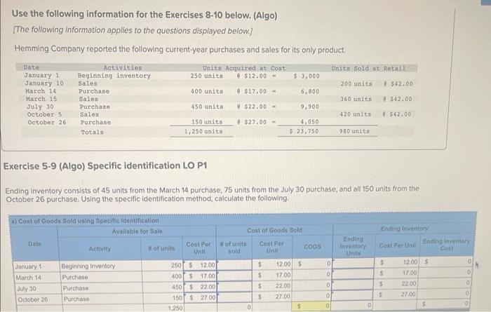 Solved Use The Following Information For The Exercises 8 10 Chegg