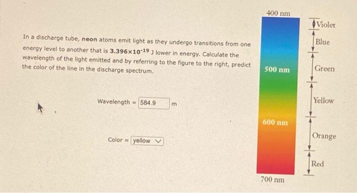 Solved Nm Violet Blue In A Discharge Tube Neon Atoms Chegg