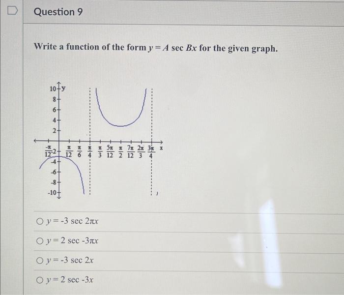 Solved Question 9 Write A Function Of The Form Y A Sec Bx Chegg