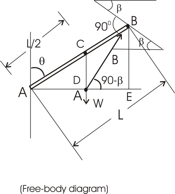 Solved Chapter 4 Problem 91P Solution Vector Mechanics For Engineers