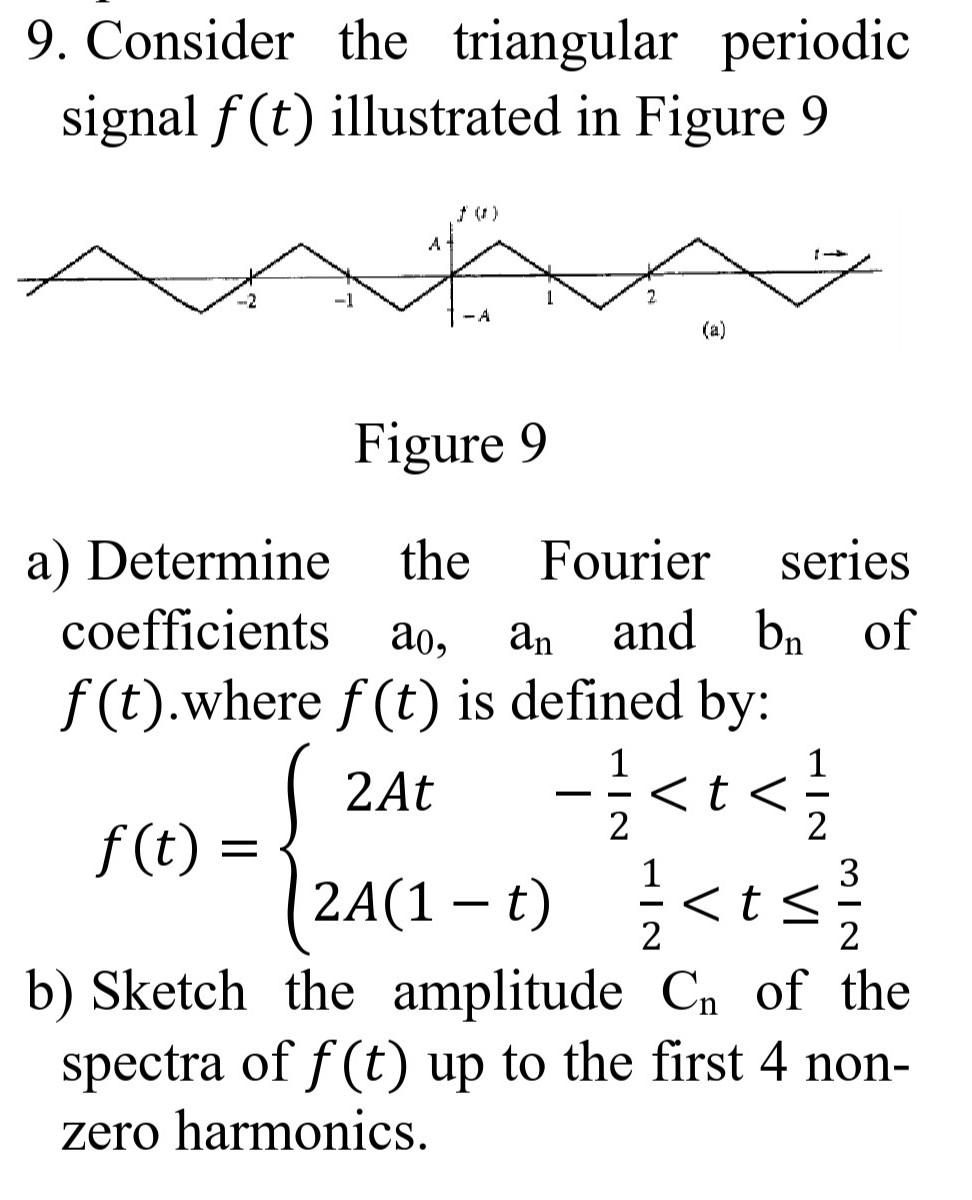 Solved Consider The Triangular Periodic Signal F T Chegg