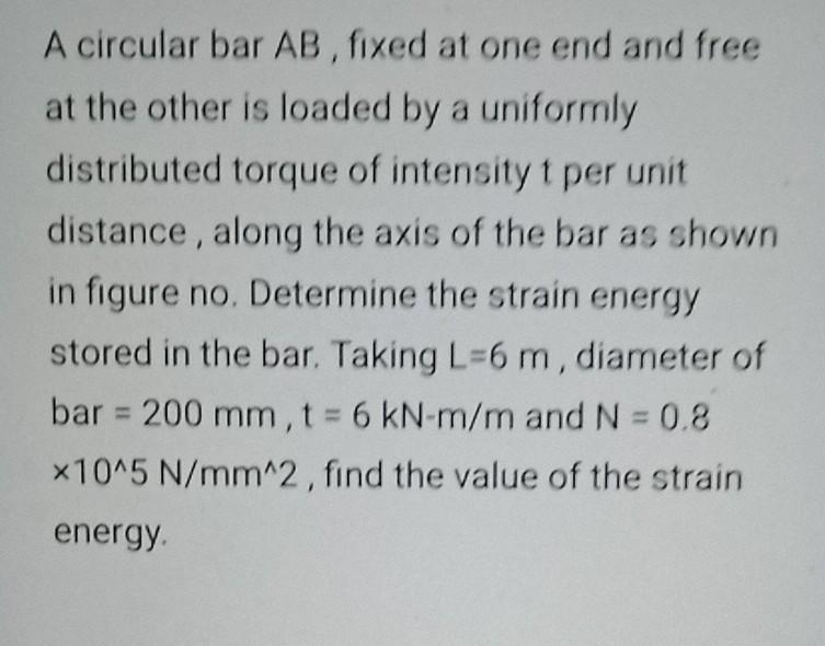 Solved A Circular Bar Ab Fixed At One End And Free At The Chegg