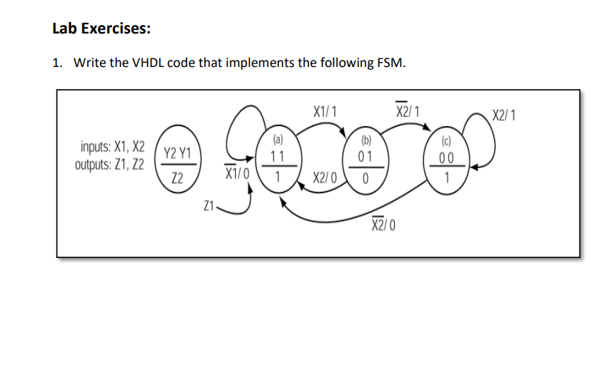 Solved Lab Exercises Write The Vhdl Code That Implements The Chegg